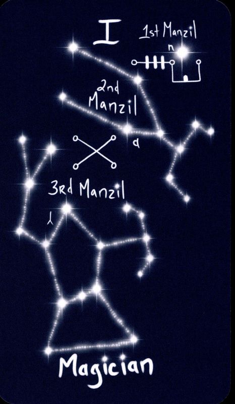 Tarot Coleccion Manzil Tarot (River Muddes) (EN) (3...